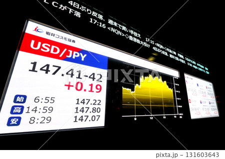 日本の東京都市景観147.41-42米ドル/円(最高値更新・4万5769円50銭。株価/終値)=3日 日本の東京都市景観147.41-42米ドル/円(最高値更新・4万5769円50銭。株価/終値)=3日 131603643
