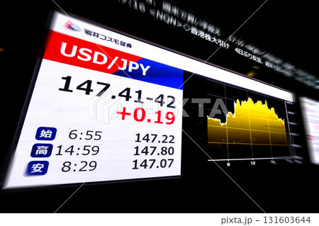 日本の東京都市景観147.41-42米ドル/円（最高値更新・4万5769円50銭。株価/終値）＝3日 131603644