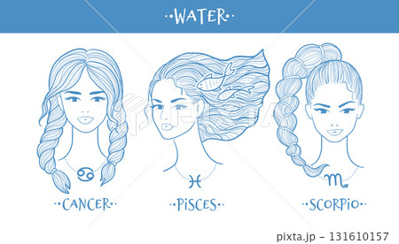 Water zodiac signs illustration set 131610157