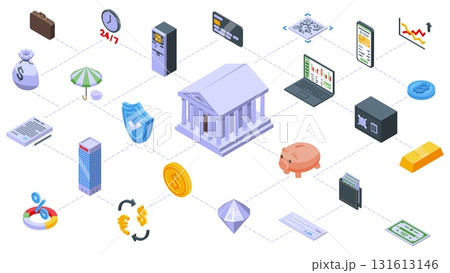 Isometric banking elements. Atm, money, gold bar and piggy bank. Financial institute and technology. Accounting, finance icons nifty vector set Isometric banking elements. Atm, money, gold bar and piggy bank. Financial institute and technology. Accounting, finance icons nifty vector set 131613146