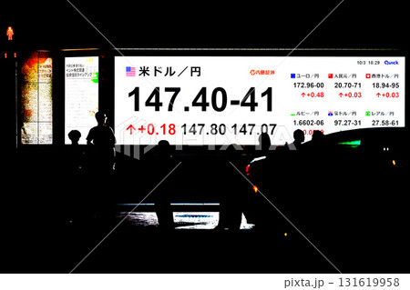 日本の東京都市景観147.40-41米ドル/円（最高値更新・4万5769円50銭。株価/終値）＝3日 131619958