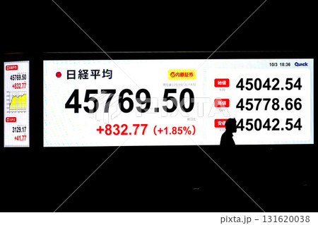 日本の東京都市景観最高値更新・4万5769円50銭。株価/終値＝10月3日、日本橋兜町 131620038