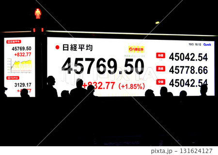日本の東京都市景観最高値更新・4万5769円50銭。株価/終値=10月3日、日本橋兜町 日本の東京都市景観最高値更新・4万5769円50銭。株価/終値=10月3日、日本橋兜町 131624127