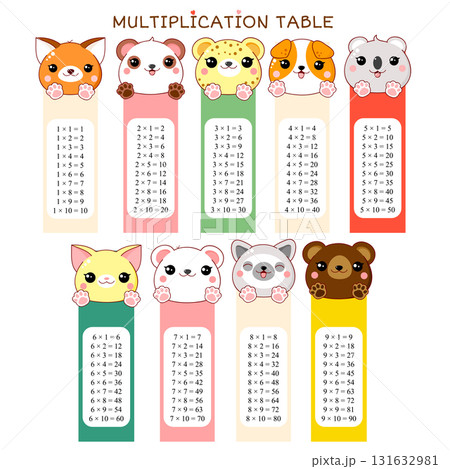 Multiplication table set. Collection of printable bookmarks or stickers with cute cartoon animals - fox, panda, lemur, rabbit, leopard, koala, dog, bear, cat. Vector illustration EPS8 Multiplication table set. Collection of printable bookmarks or stickers with cute cartoon animals - fox, panda, lemur, rabbit, leopard, koala, dog, bear, cat. Vector illustration EPS8 131632981