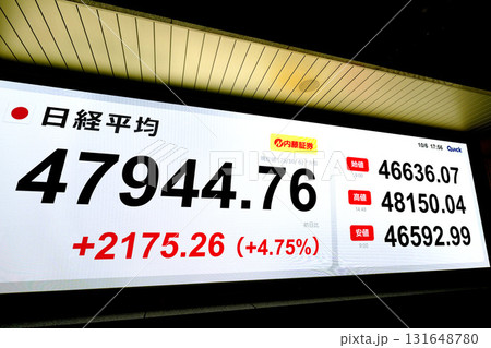 日本の東京都市景観最高値更新・4万7944円76銭。株価/終値=10月6日、日本橋兜町 日本の東京都市景観最高値更新・4万7944円76銭。株価/終値=10月6日、日本橋兜町 131648780