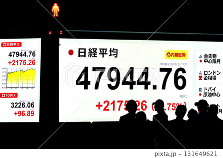 日本の東京都市景観最高値更新・4万7944円76銭。株価/終値＝10月6日、日本橋兜町 131649621