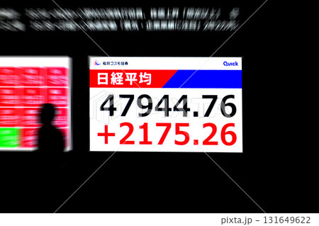 日本の東京都市景観最高値更新・4万7944円76銭。株価/終値＝10月6日、日本橋兜町 131649622