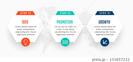 3 step infographic sequence diagram template for corporate marketing 131657212