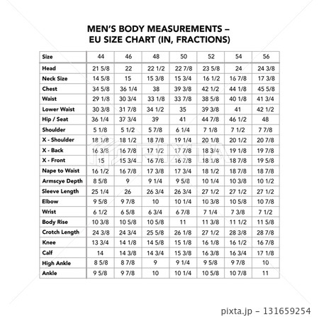 Men body measurement EU chart showing sizes in inches fractions for chest, waist, hips, shoulder, sleeve. Sewing Men body measurement EU chart showing sizes in inches fractions for chest, waist, hips, shoulder, sleeve. Sewing 131659254