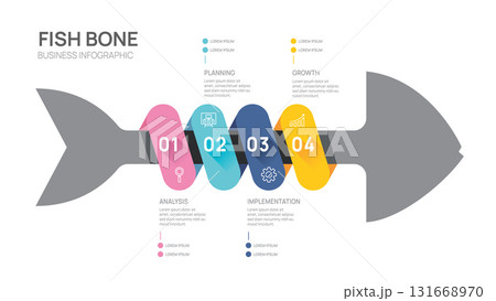 Fishbone diagram infographic template for business. 5 step, presentation vector. 131668970