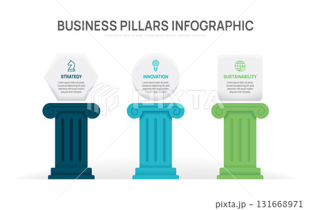 Pillars framework Infographic diagram chart template for business presentation vector illustration. Pillars framework Infographic diagram chart template for business presentation vector illustration. 131668971