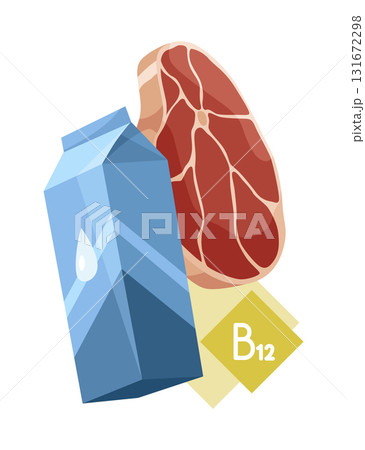 Nutrients for Health: Dairy and Meat Sources of Vitamin B12 Nutrients for Health: Dairy and Meat Sources of Vitamin B12 131672298