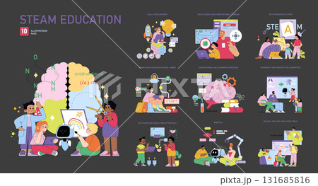 STEAM education vector illustration set highlighting interactive learning with students engaging in science, technology, engineering, art, and math activities, featuring diverse teamwork and 131685816