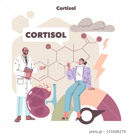 Vector illustration depicting a doctor discussing cortisol levels with a patient. The image highlights a chemical structure, adrenal gland, and stress scale to convey hormone effects. 131686274