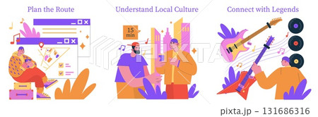 Vector illustration showing three stages of exploration: planning a route on a digital map, engaging with local culture through conversation, and connecting with musical legends using guitars and Vector illustration showing three stages of exploration: planning a route on a digital map, engaging with local culture through conversation, and connecting with musical legends using guitars and 131686316