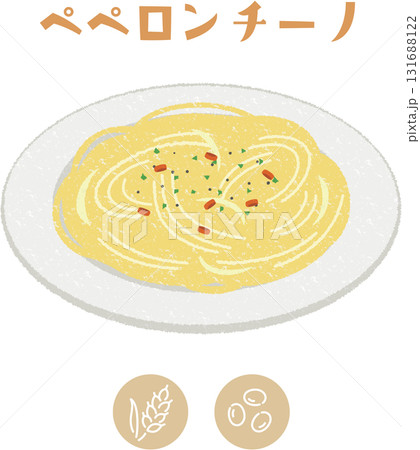 学校給食のカレーライスとアレルゲン表示アイコンのイラスト 学校給食のカレーライスとアレルゲン表示アイコンのイラスト 131688122