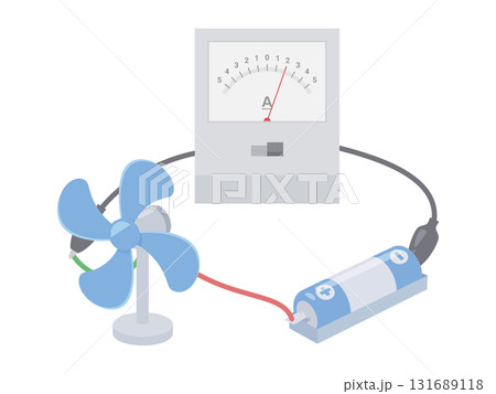 簡易検流計に電池とプロペラをつないだイラスト 131689118