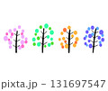 木のセット　春夏秋冬　北欧風　イラスト 131697547