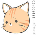困っているかわいい茶トラ猫のキャラクターアイコン 131699470