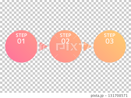 A flowchart with softly colored circles and arrows 131708571