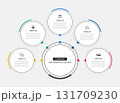 Modern circular business infographic with 5 data colorful process steps. 131709230