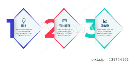 3 step business infographic category timeline banner for web visualization 131734191