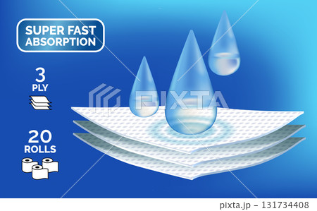 Absorbent 3 layer material with water drops. Infographic for toilet paper, napkins, wipes and other hygiene product. Label for packaging paper towels, napkins. Realistic vector illustration. Absorbent 3 layer material with water drops. Infographic for toilet paper, napkins, wipes and other hygiene product. Label for packaging paper towels, napkins. Realistic vector illustration. 131734408