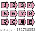 カレンダーに使える手描き風数字の吹き出し 矢印 赤 カレンダーに使える手描き風数字の吹き出し 矢印 赤 131738352