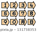 カレンダーに使える手描き風数字の吹き出し 矢印 橙 カレンダーに使える手描き風数字の吹き出し 矢印 橙 131738353