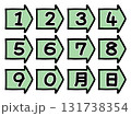 カレンダーに使える手描き風数字の吹き出し 矢印 緑 カレンダーに使える手描き風数字の吹き出し 矢印 緑 131738354