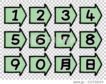 カレンダーに使える手描き風数字の吹き出し　矢印　緑 131738354