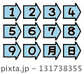 カレンダーに使える手描き風数字の吹き出し 矢印 青 カレンダーに使える手描き風数字の吹き出し 矢印 青 131738355