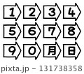 カレンダーに使える手描き風数字の吹き出し 矢印 線画 カレンダーに使える手描き風数字の吹き出し 矢印 線画 131738358