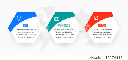 3 step infographic process chart template for corporate presentation 3 step infographic process chart template for corporate presentation 131743154