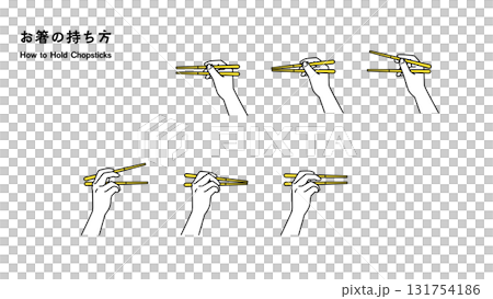 Chopstick holding and movements (2 colors) Chopstick holding and movements (2 colors) 131754186