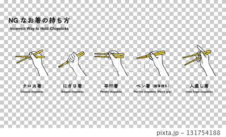 Wrong way to hold chopsticks (2 colors) Wrong way to hold chopsticks (2 colors) 131754188