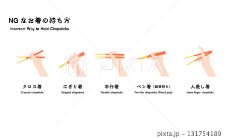 NGなお箸の持ち方 カラー NGなお箸の持ち方 カラー 131754189
