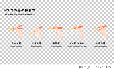 NGなお箸の持ち方 カラー NGなお箸の持ち方 カラー 131754189