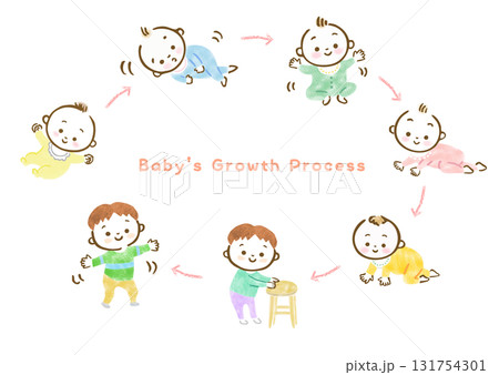 赤ちゃんの発達過程のイラスト 131754301