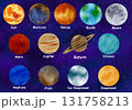Set of Sun, Mercury, Venus, Earth. Moon, Mars, Jupiter, Saturn, Uranus, Neptune, Pluto, Icy exoplanet, Solar system. Watercolor 131758213