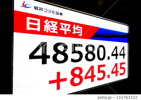 日本の東京都市景観初4万8000円台・最高値更新4万8580円44銭・株価/終値＝9日、日本橋兜町 131763332