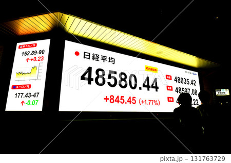 日本の東京都市景観初4万8000円台・最高値更新4万8580円44銭・株価/終値＝9日、日本橋兜町 131763729