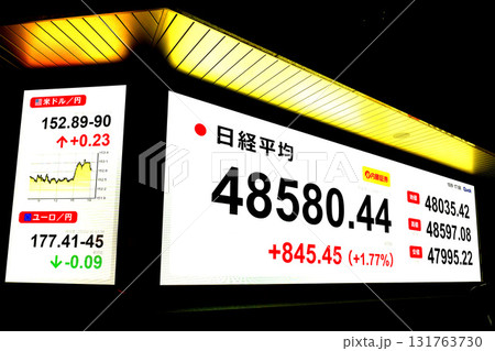 日本の東京都市景観初4万8000円台・最高値更新4万8580円44銭・株価/終値＝9日、日本橋兜町 131763730