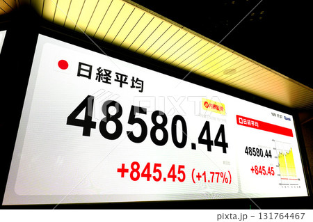日本の東京都市景観初4万8000円台・最高値更新4万8580円44銭・株価/終値＝9日、日本橋兜町 131764467