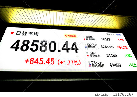 日本の東京都市景観初4万8000円台・最高値更新4万8580円44銭・株価/終値＝9日、日本橋兜町 131766267