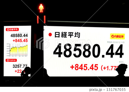 日本の東京都市景観初4万8000円台・最高値更新4万8580円44銭・株価/終値＝9日、日本橋兜町 131767035