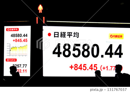 日本の東京都市景観初4万8000円台・最高値更新4万8580円44銭・株価/終値＝9日、日本橋兜町 131767037