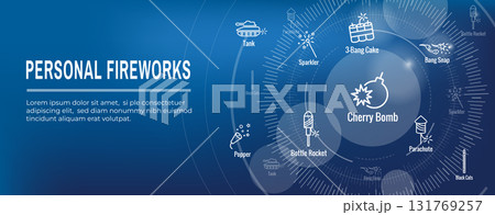 Fireworks and Independence Day Icon Set Web Header Banner 131769257