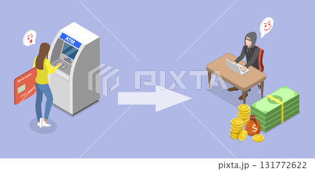 3D Isometric Flat Vector Illustration of ATM Fraud, Template For A Landing Page Website Featuring ATM Scams 3D Isometric Flat Vector Illustration of ATM Fraud, Template For A Landing Page Website Featuring ATM Scams 131772622