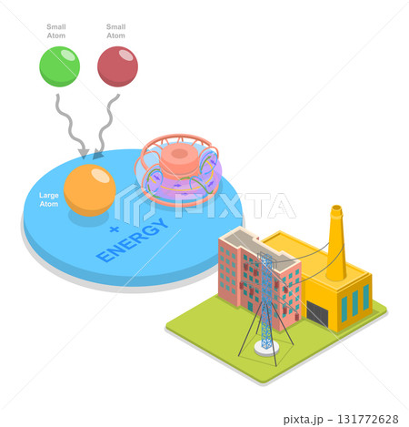 3D Isometric Flat Vector Illustration of Nuclear Energy Diagram, Fission Reaction. Item 2 3D Isometric Flat Vector Illustration of Nuclear Energy Diagram, Fission Reaction. Item 2 131772628